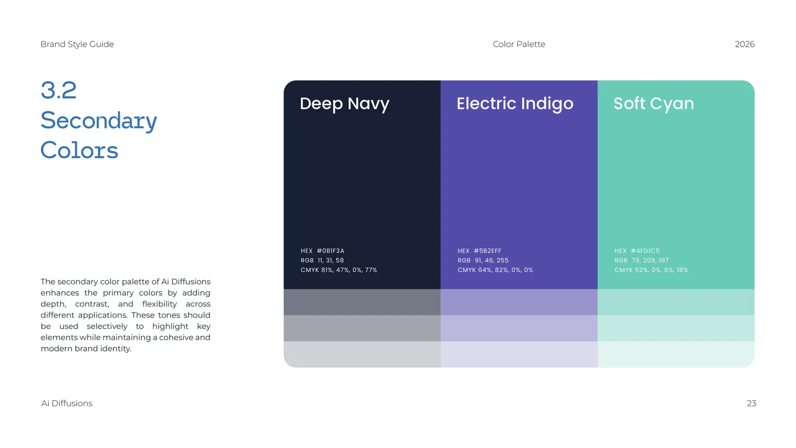 Ai Diffusions brand style guide, page 23