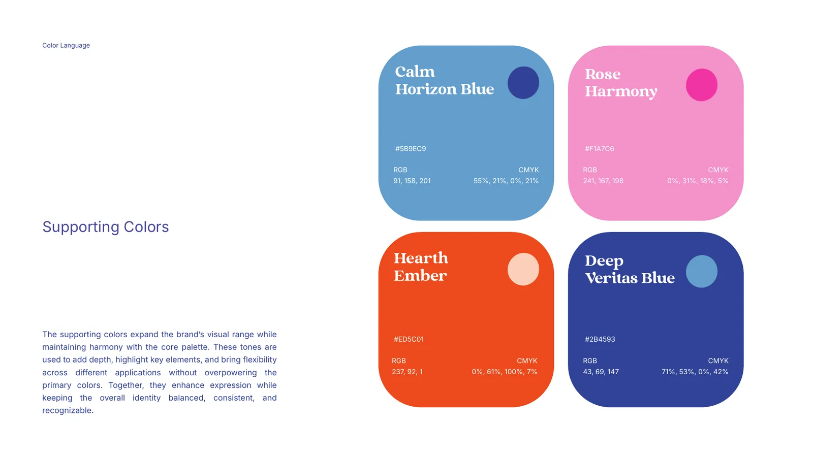 Alvira Health brand style guide, page 21