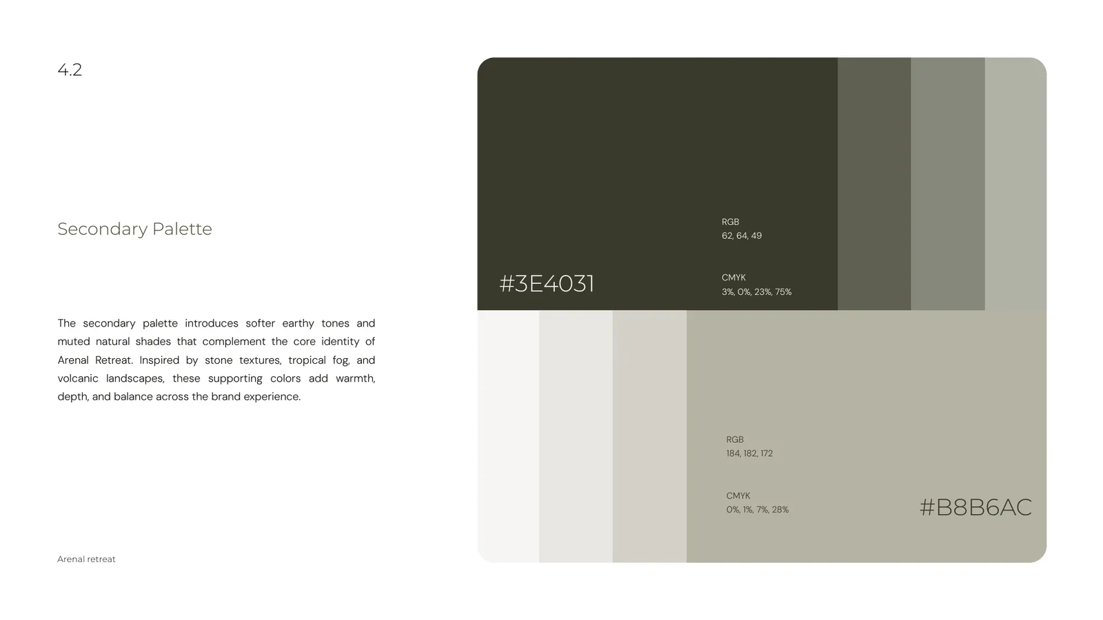 Arenal Retreat brand style guide, page 24