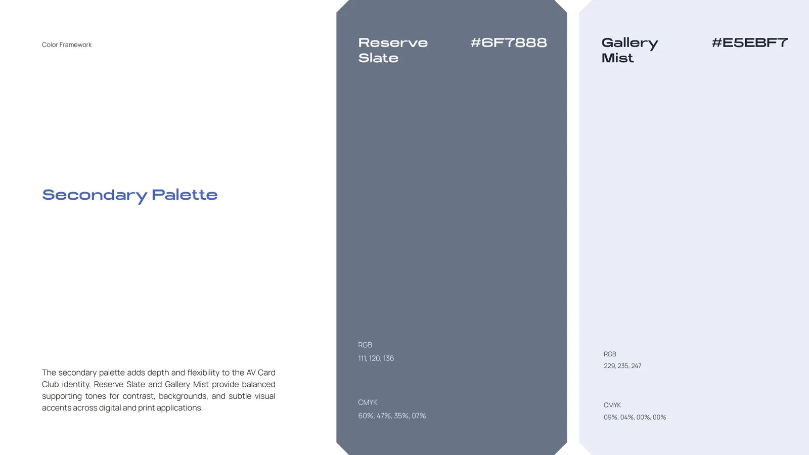 AV Card Club brand style guide, page 24
