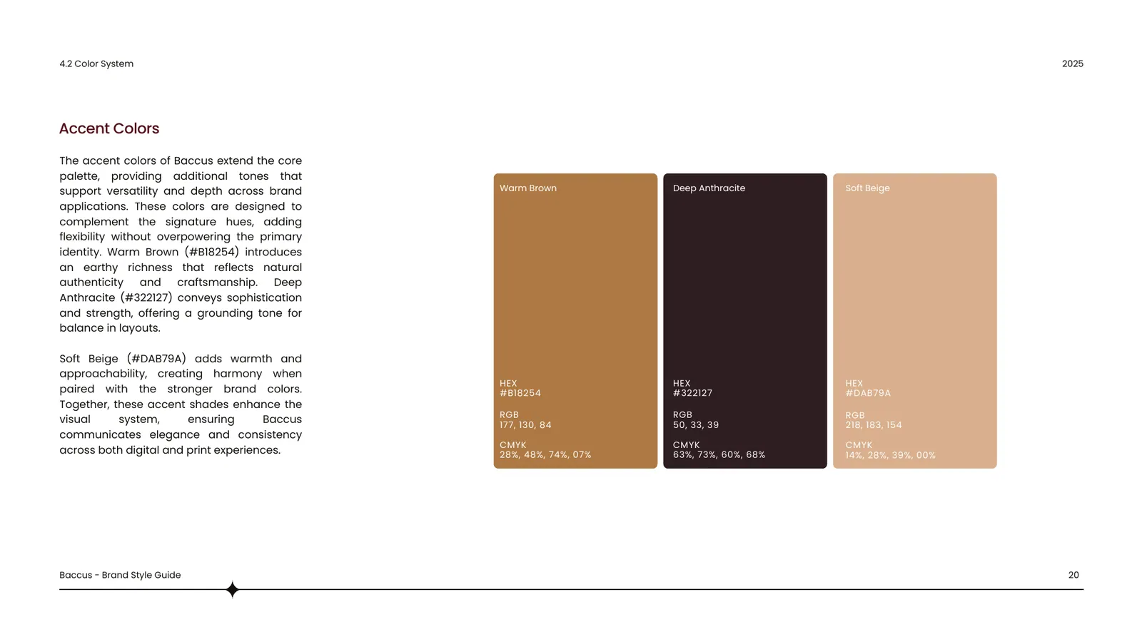 Baccus brand style guide, page 20