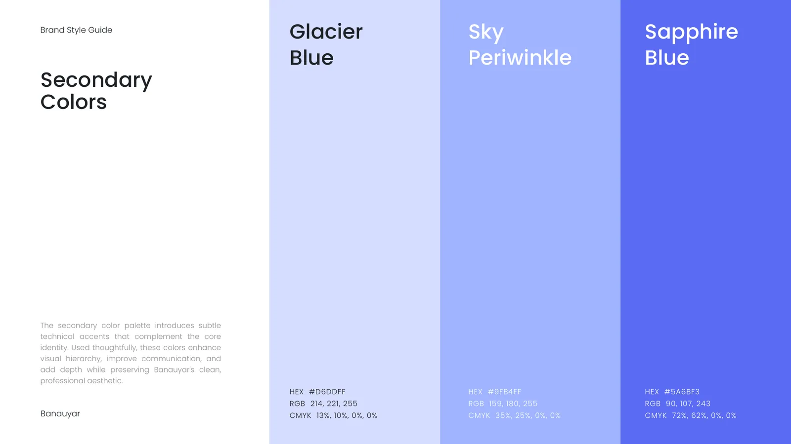Banauyar brand style guide, page 22