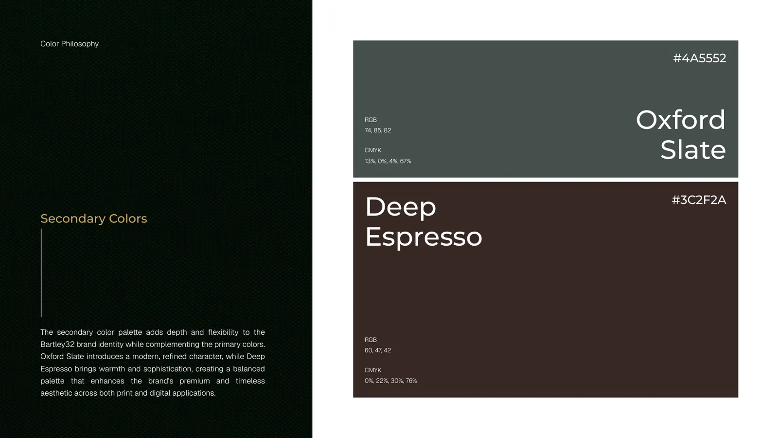 BARTLEY32 brand style guide, page 23