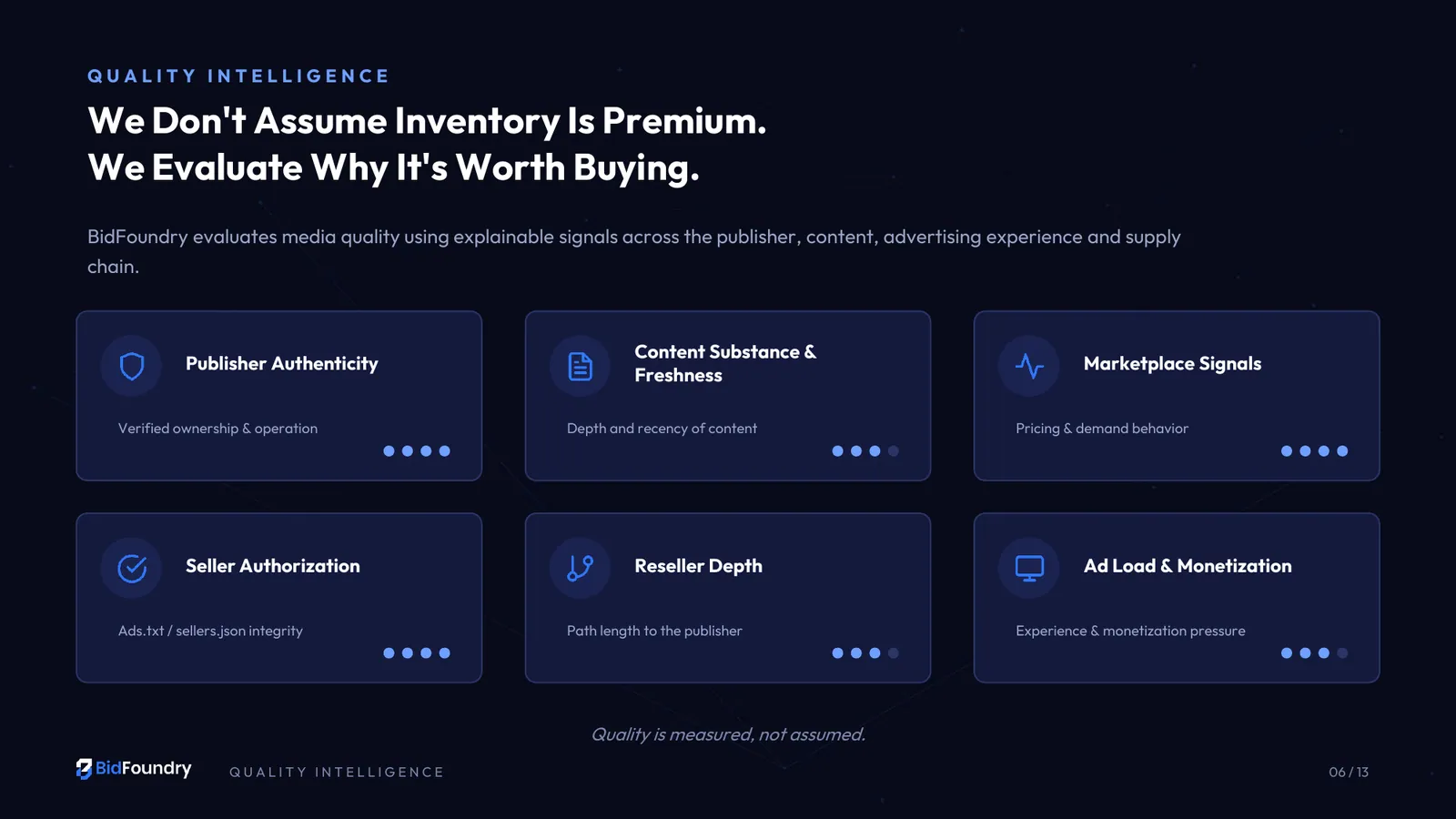 Bid Foundry pitch deck, page 6