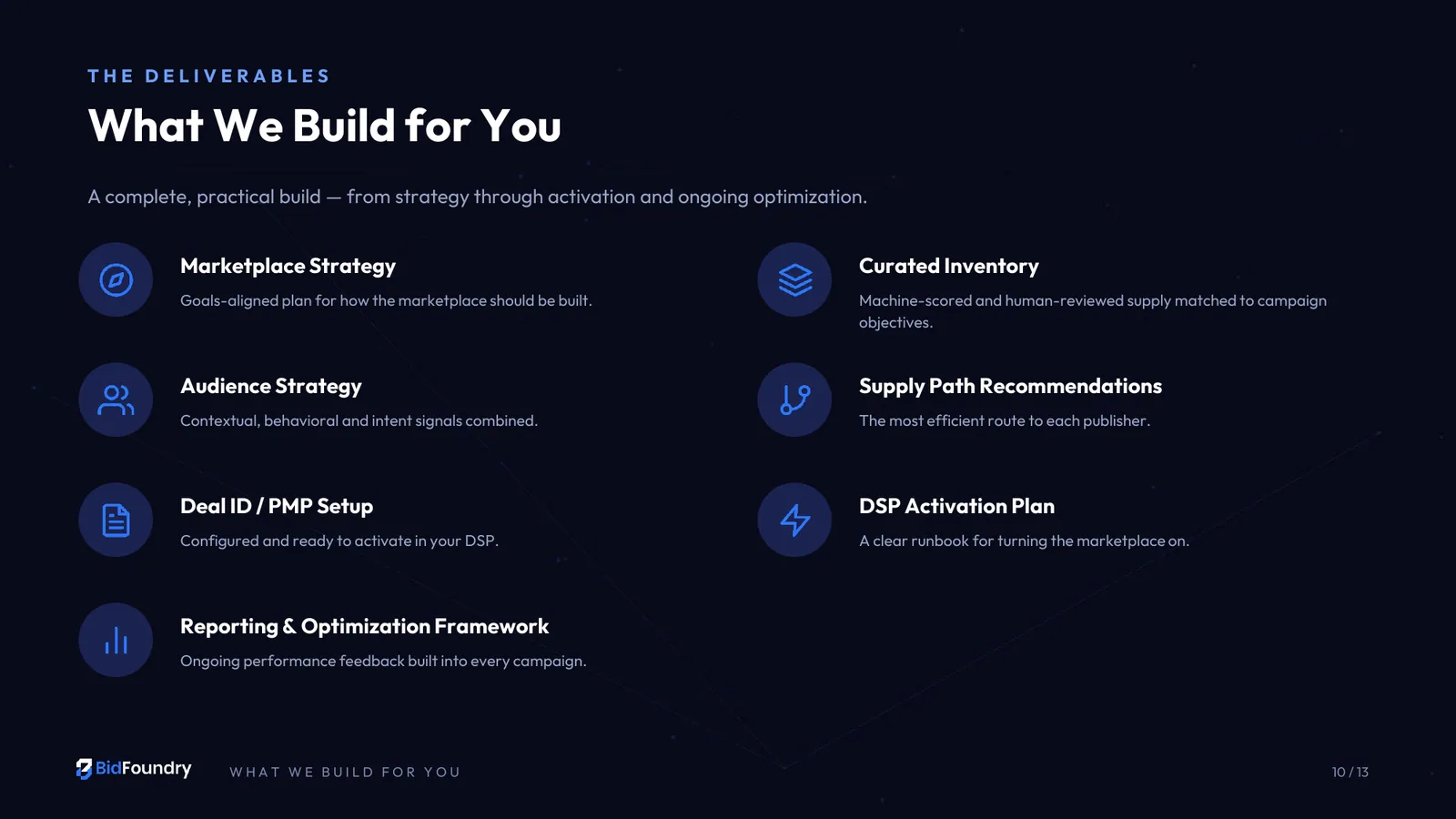 Bid Foundry pitch deck, page 10