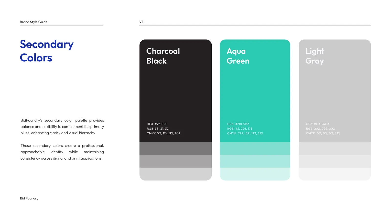 Bid Foundry brand style guide, page 24