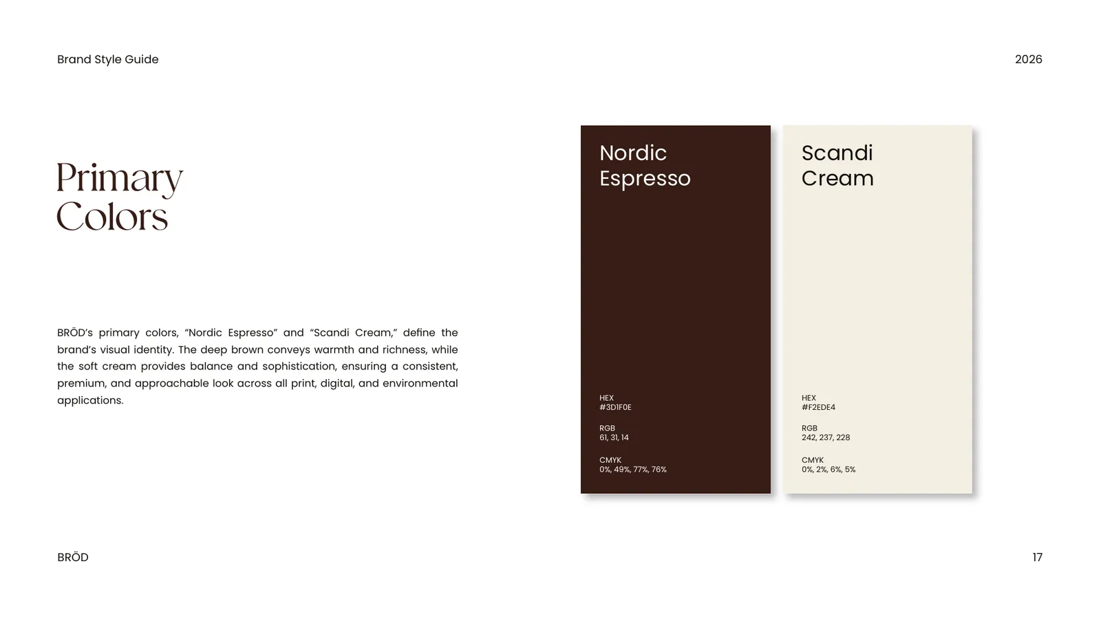 BRÖD brand style guide, page 17