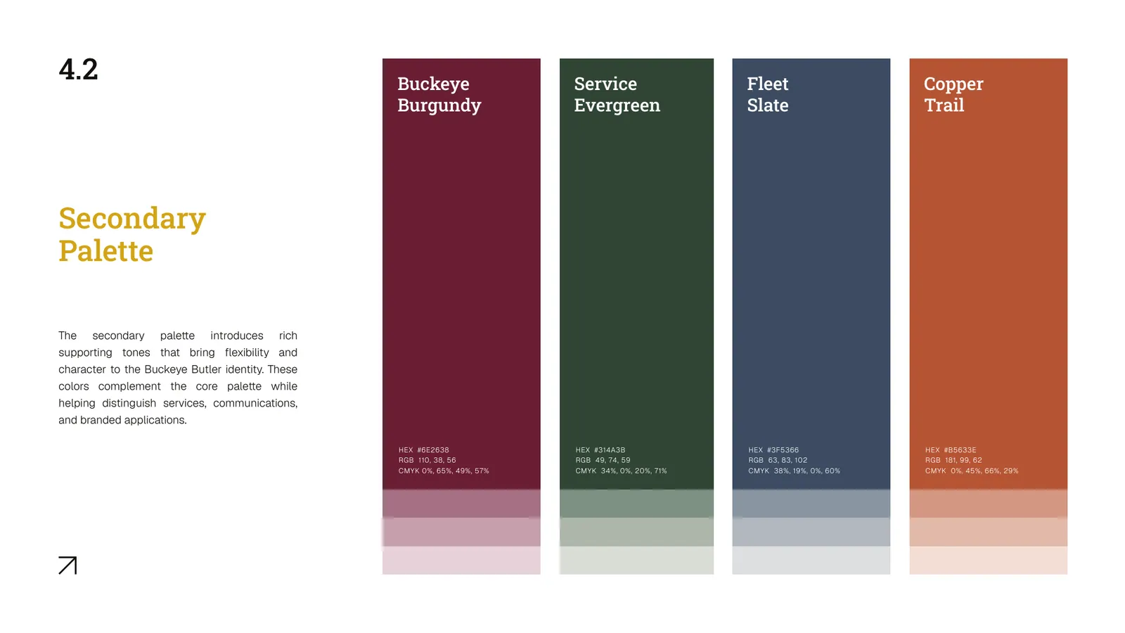 Buckeye Butler LLC brand style guide, page 26
