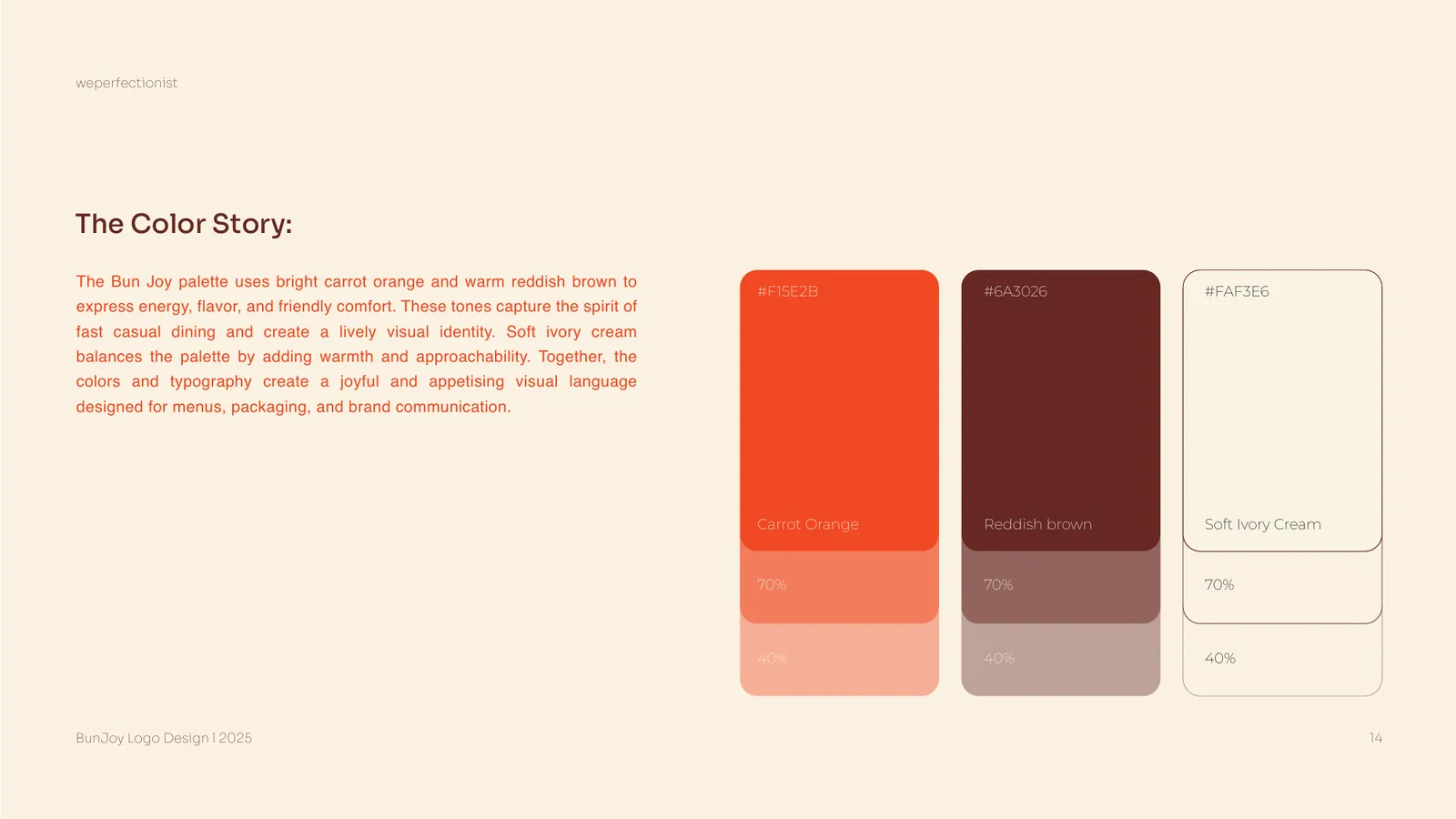 BunJoy logo design, page 14