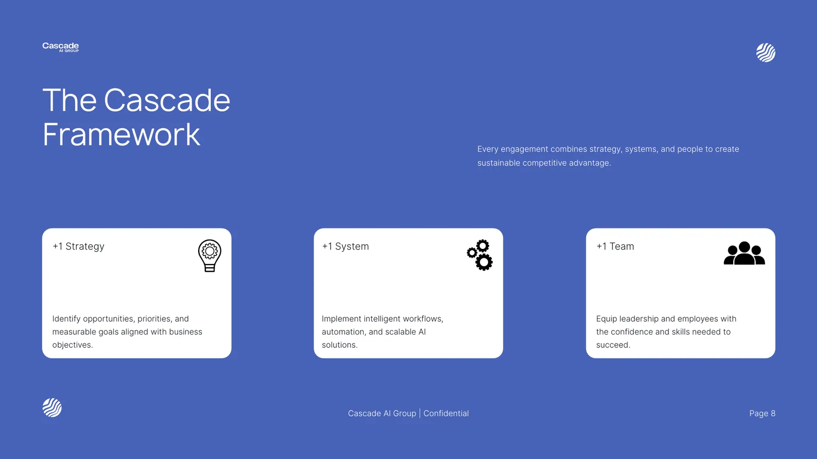 Cascade AI Group pitch deck, page 8