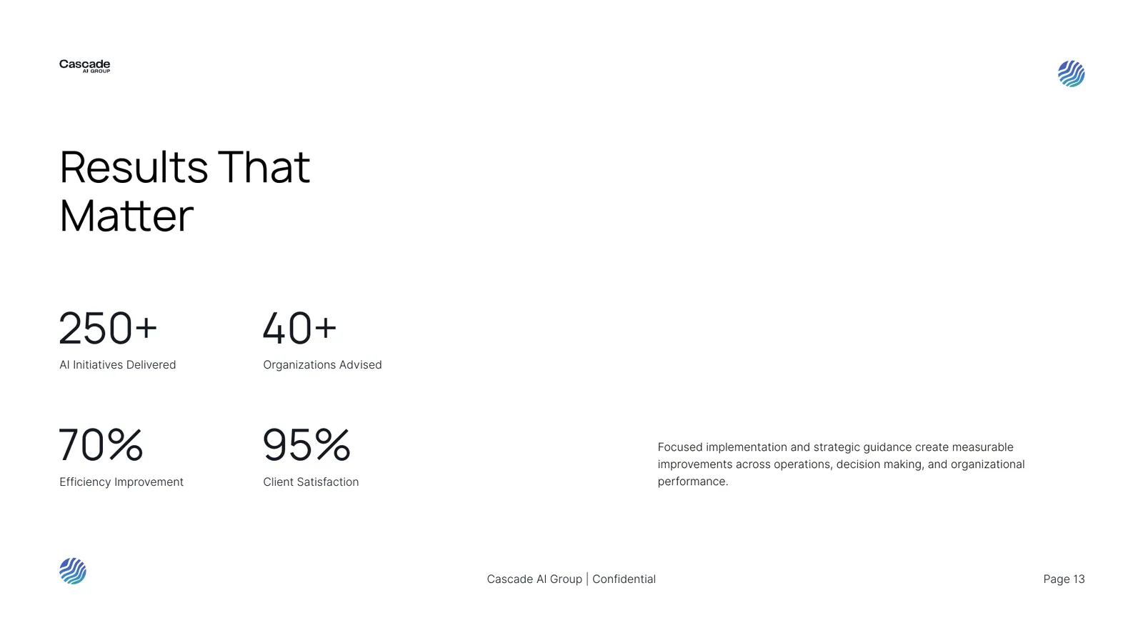 Cascade AI Group pitch deck, page 13