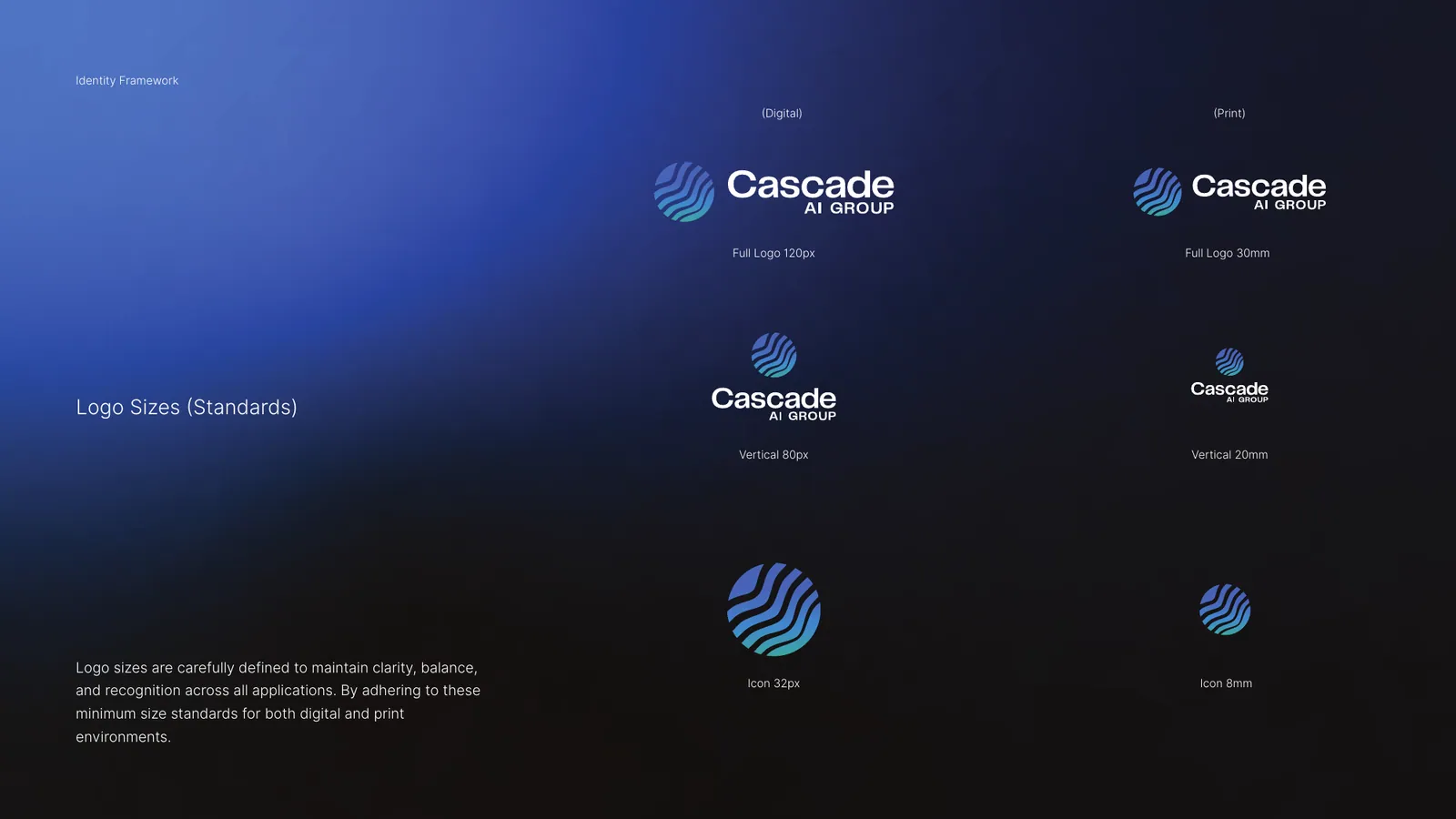 Cascade AI Group brand style guide, page 15