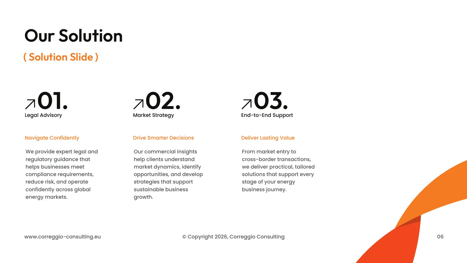 Correggio Consulting pitch deck, page 6