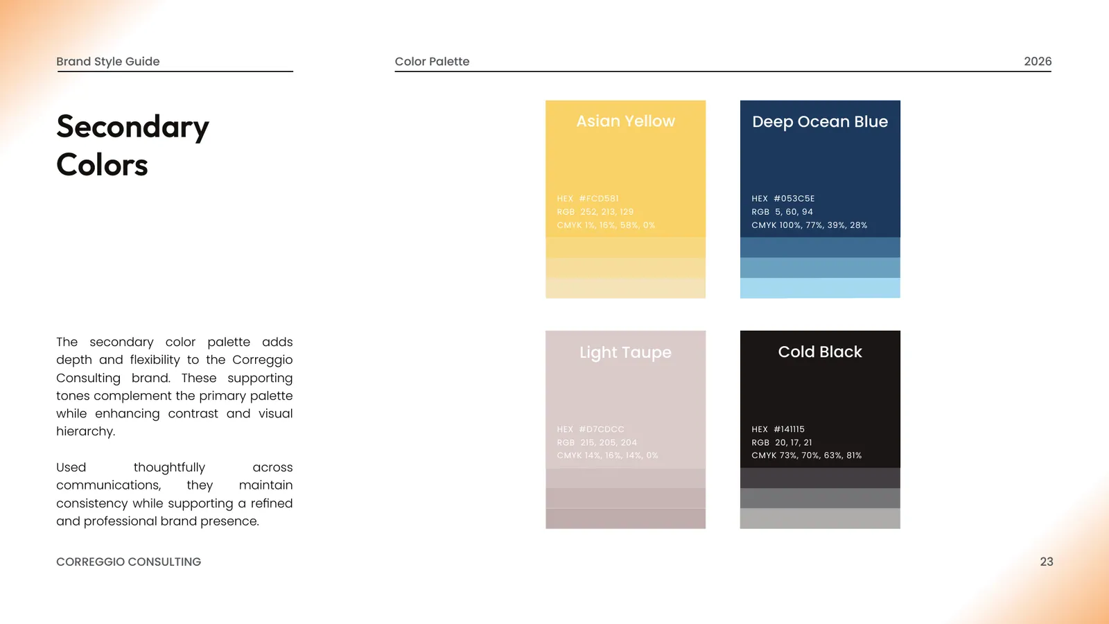 Correggio Consulting brand style guide, page 23