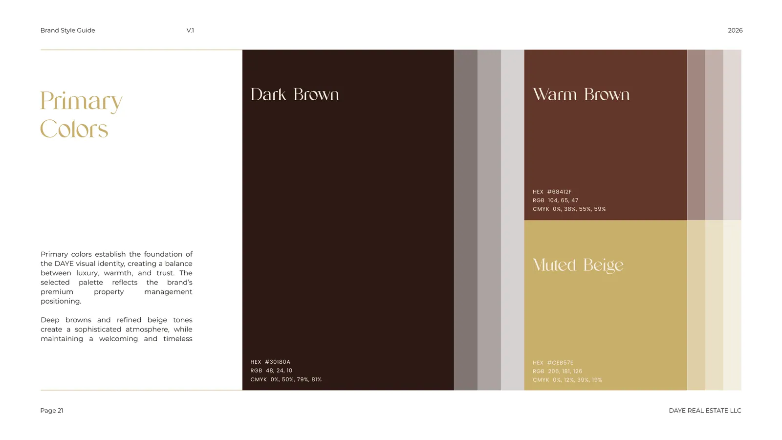 DAYE REAL ESTATE LLC brand style guide, page 21