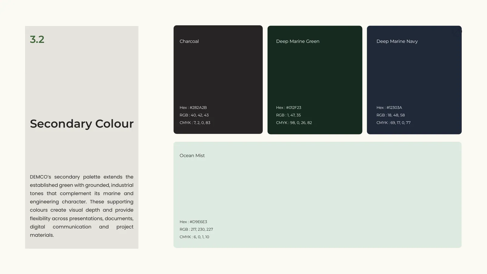 DEMCO brand style guide, page 19
