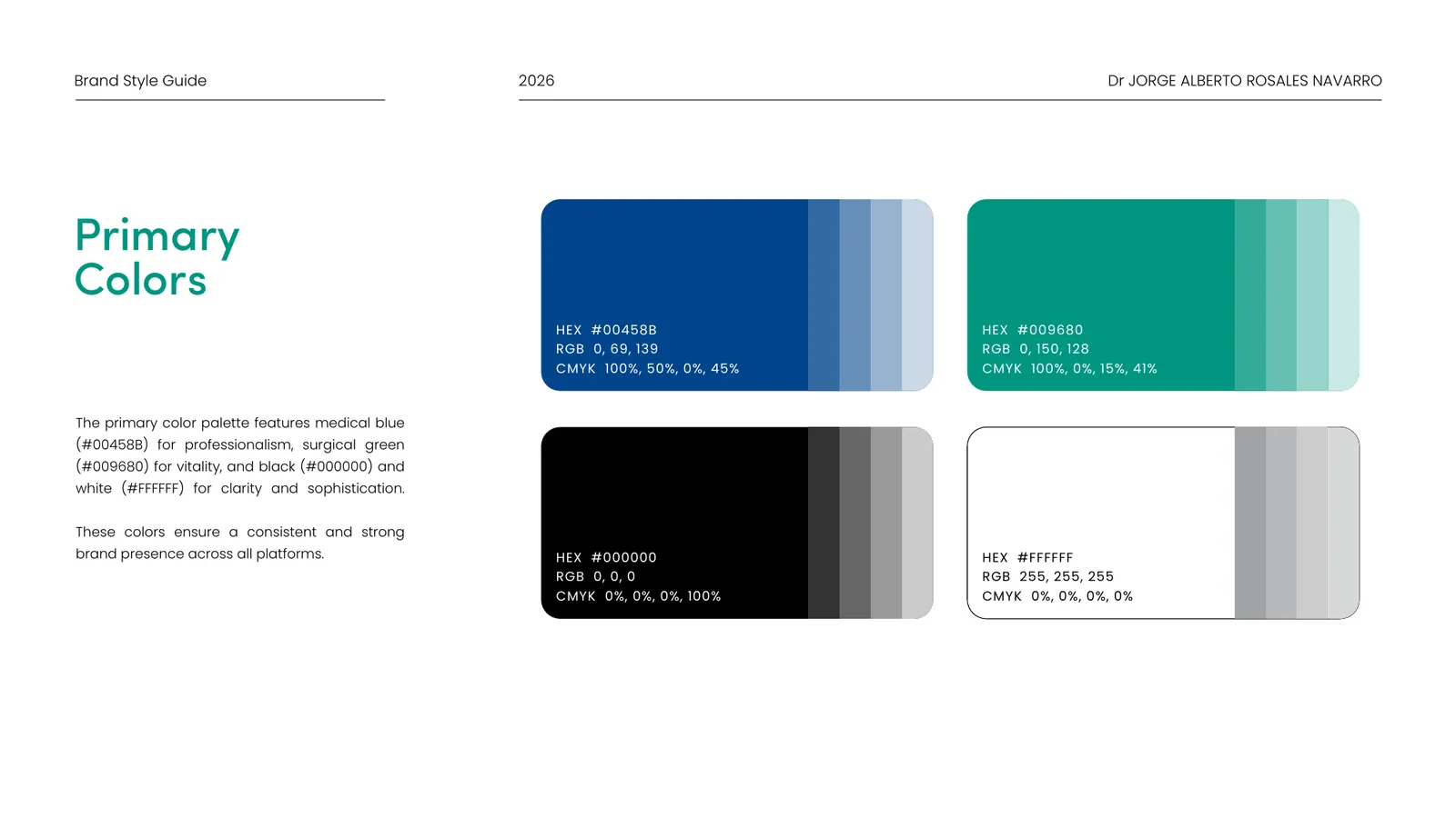 Dr Jorge Alberto Rosales Navarro brand style guide, page 19