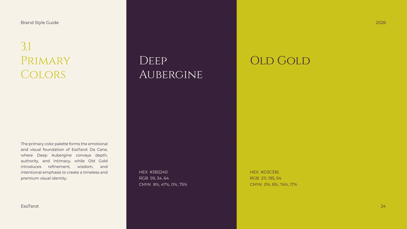 EsoTarot brand style guide, page 24