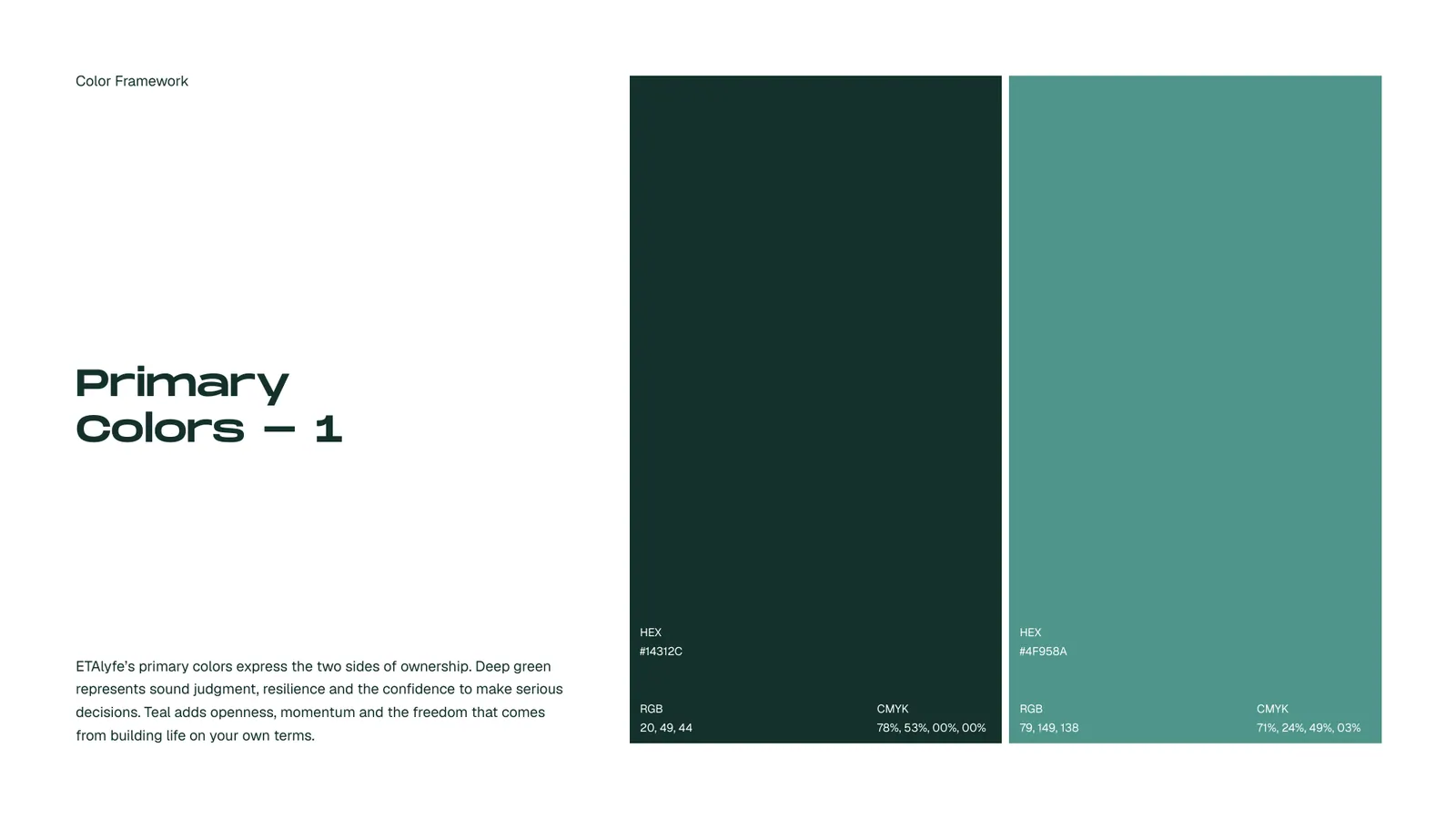 ETAlyfe brand style guide, page 23