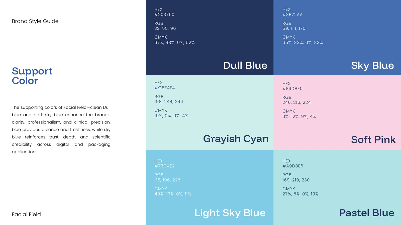 Facial Field brand style guide, page 15