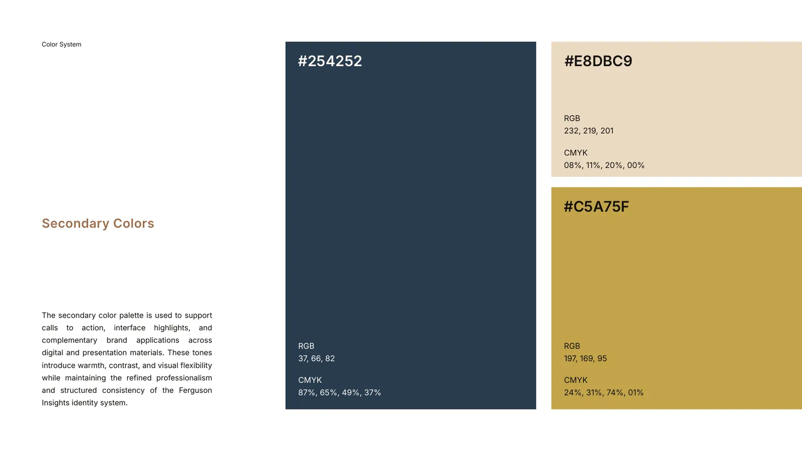 Ferguson Insights brand style guide, page 23