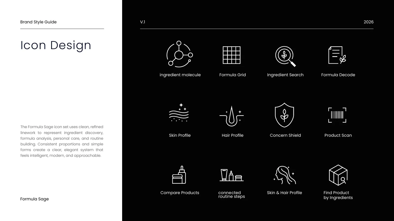 Formula Sage brand style guide, page 24