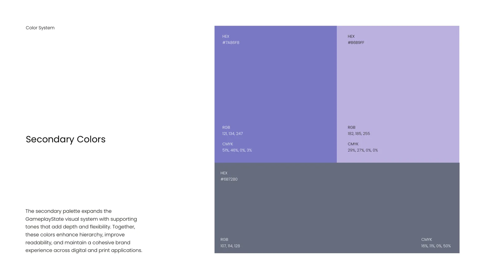 GameplayState brand style guide, page 24