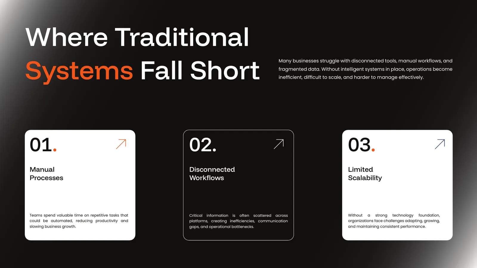 Gen Labs pitch deck, page 3