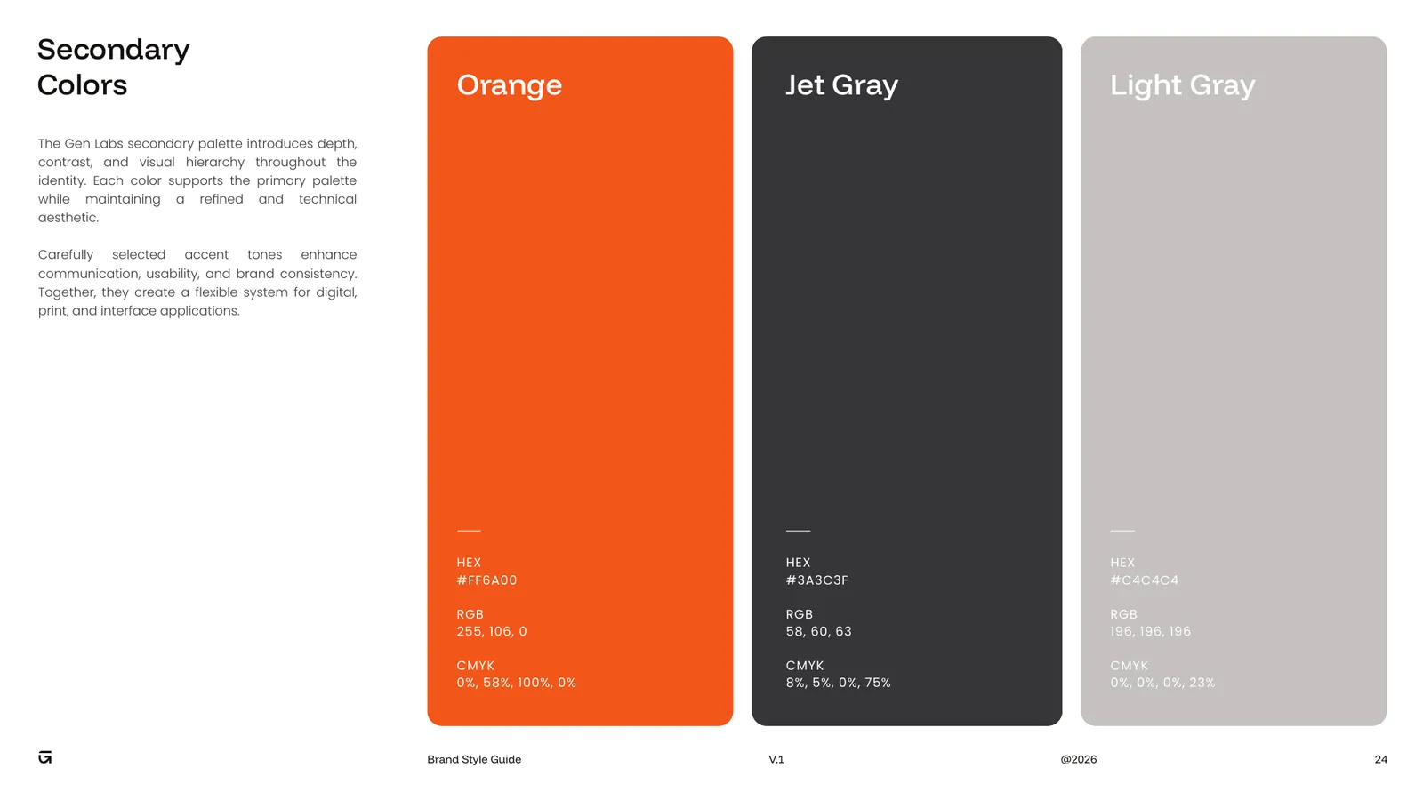 Gen Labs brand style guide, page 24