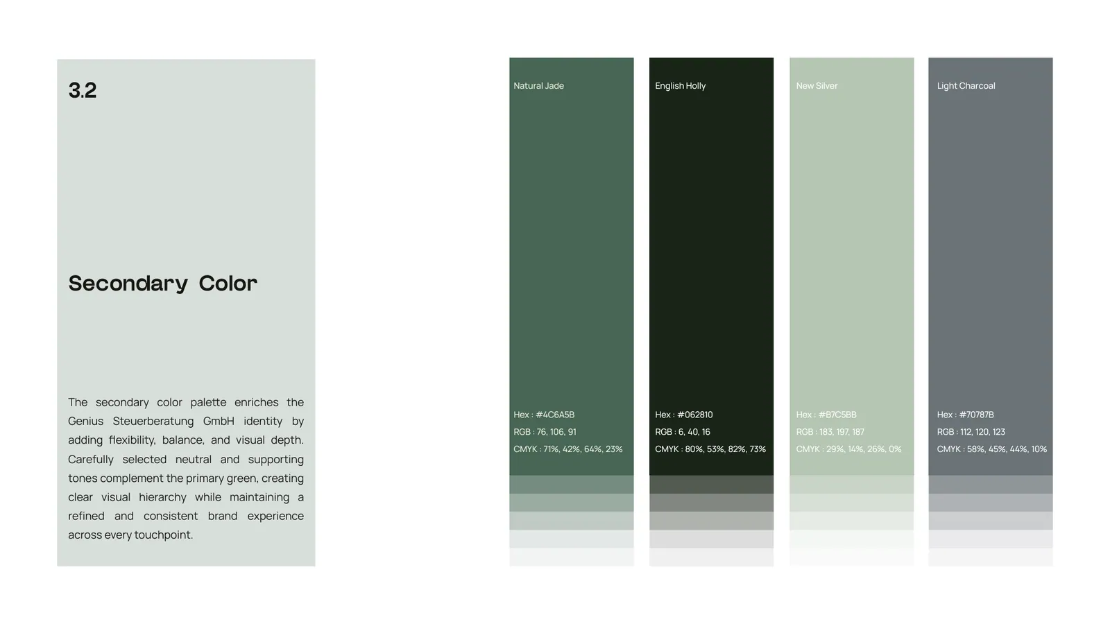 Genius Steuerberatung brand style guide, page 21