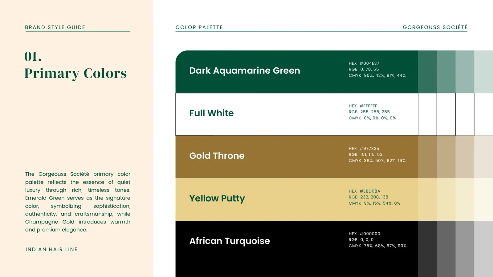 Gorgeouss Société brand style guide, page 17