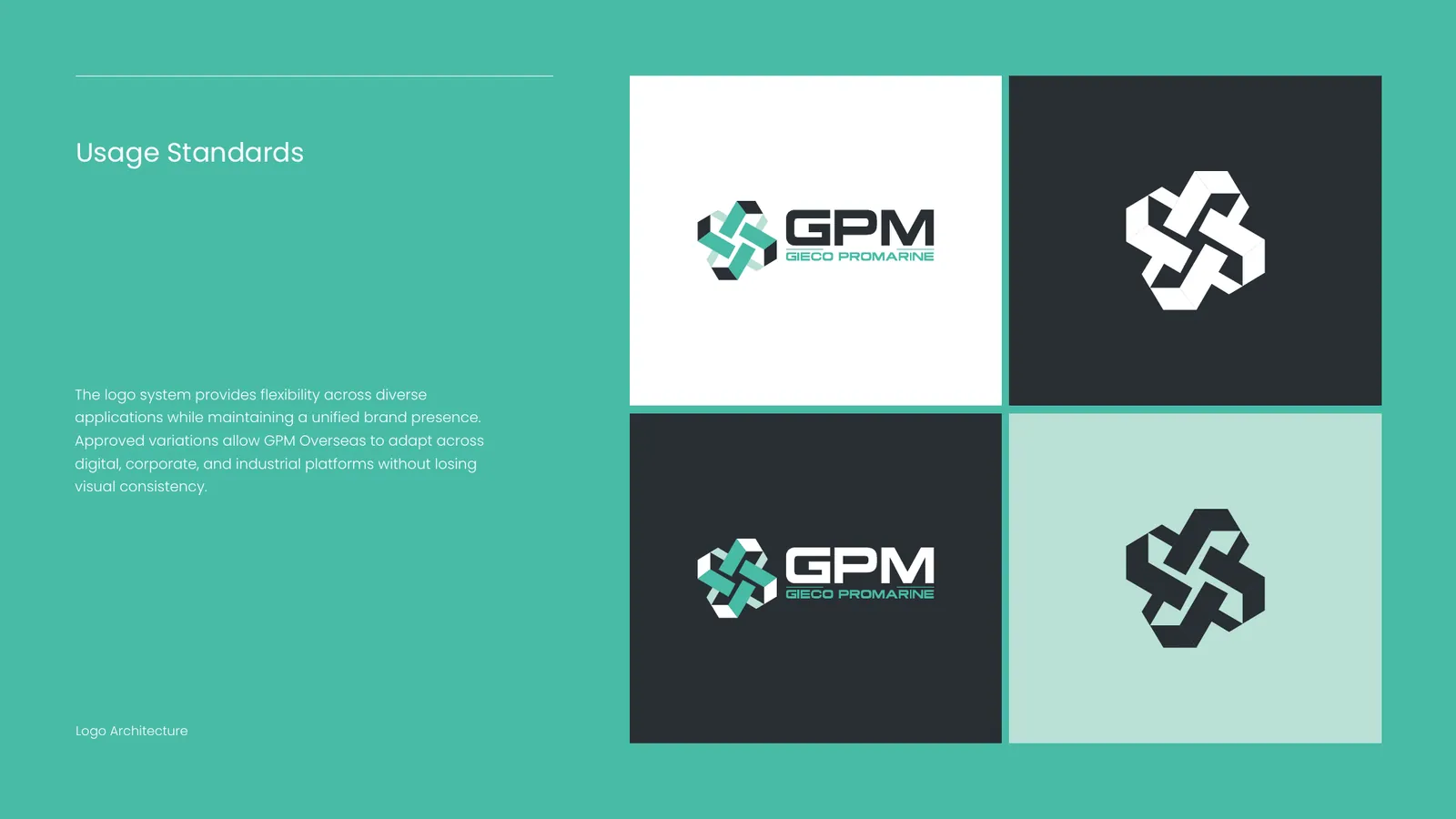 GPM Overseas brand style guide, page 13