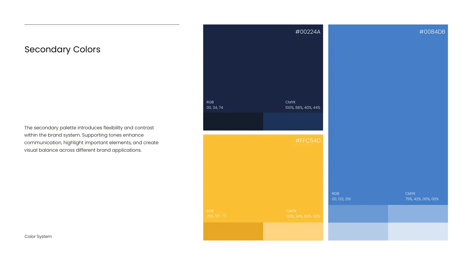 GPM Overseas brand style guide, page 22