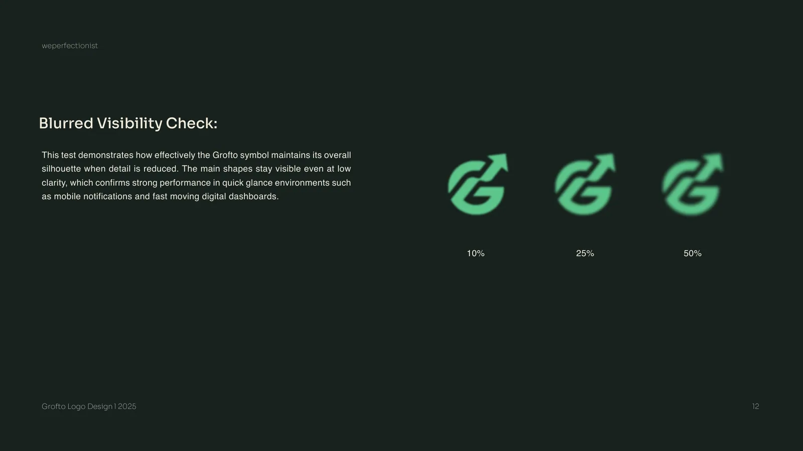 Grofto logo design, page 12