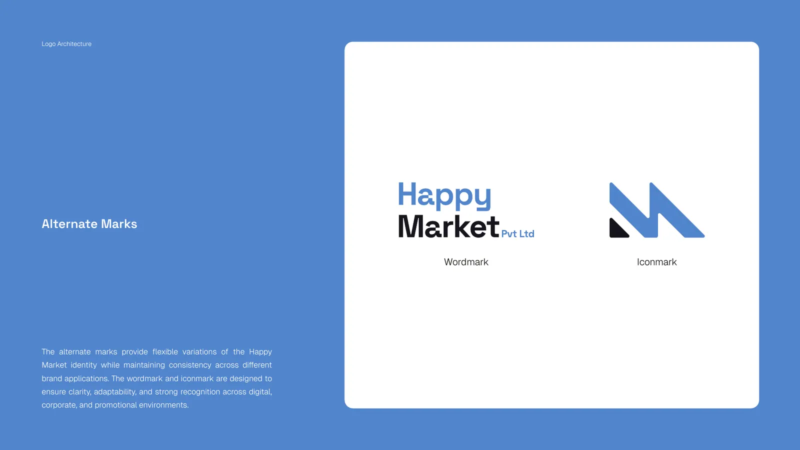 Happy Market brand style guide, page 15