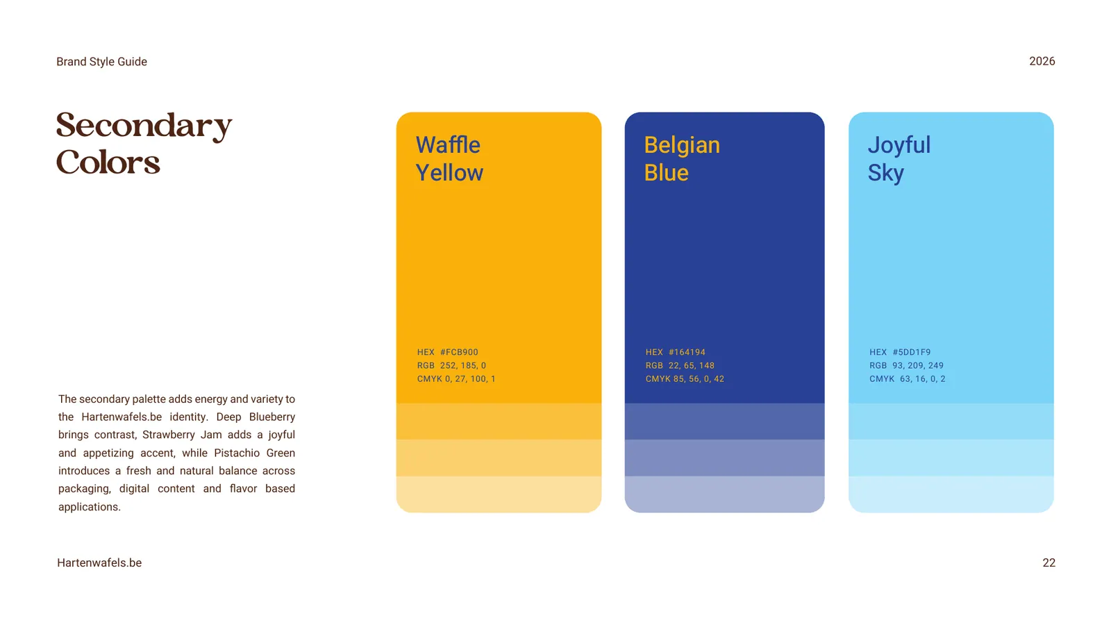 Hartenwafels brand style guide, page 22