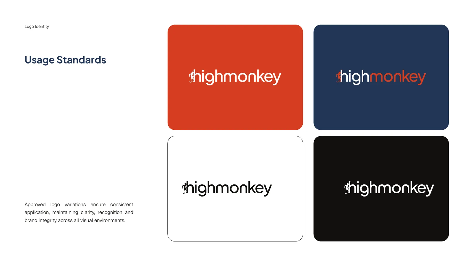 High Monkey brand style guide, page 15