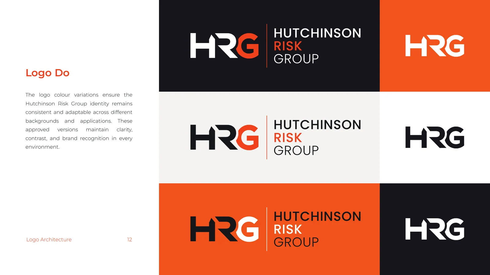 Hutchinson Risk Group brand style guide, page 12