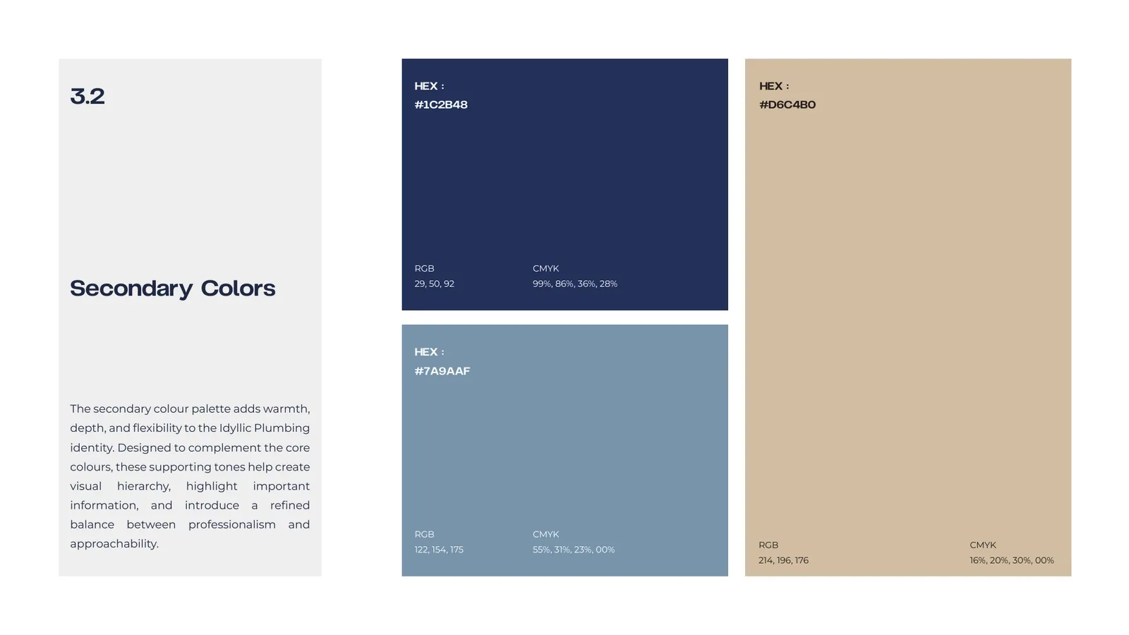 Idyllic Plumbing brand style guide, page 22