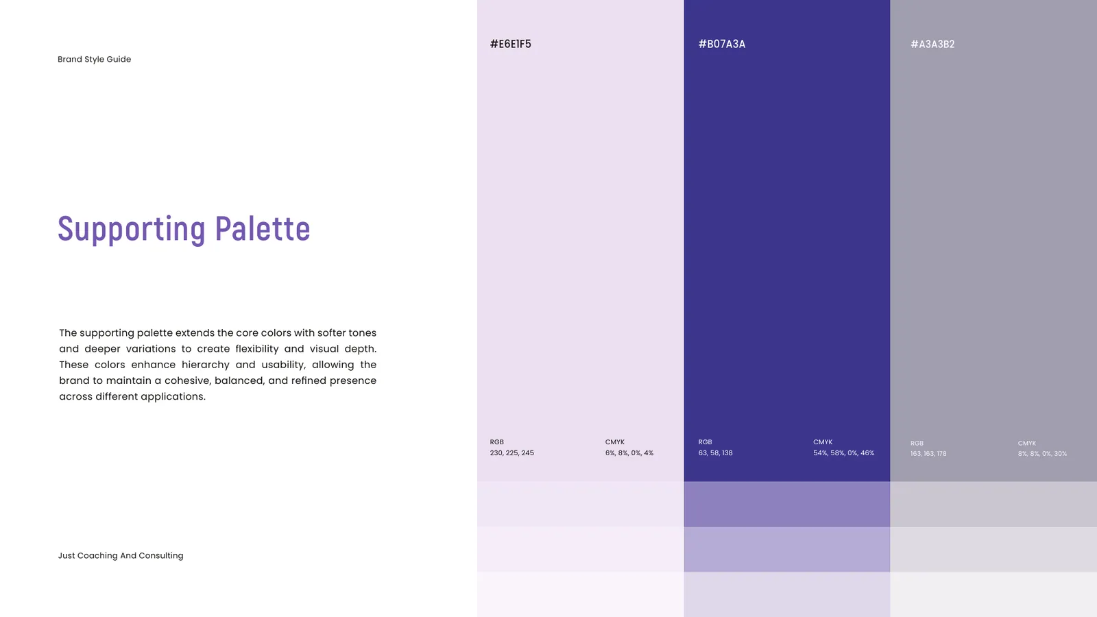 Just Coaching and Consulting brand style guide, page 24