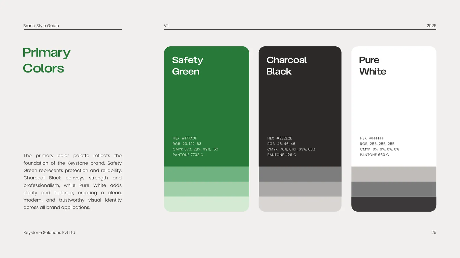 Keystone Solutions Pvt Ltd brand style guide, page 25