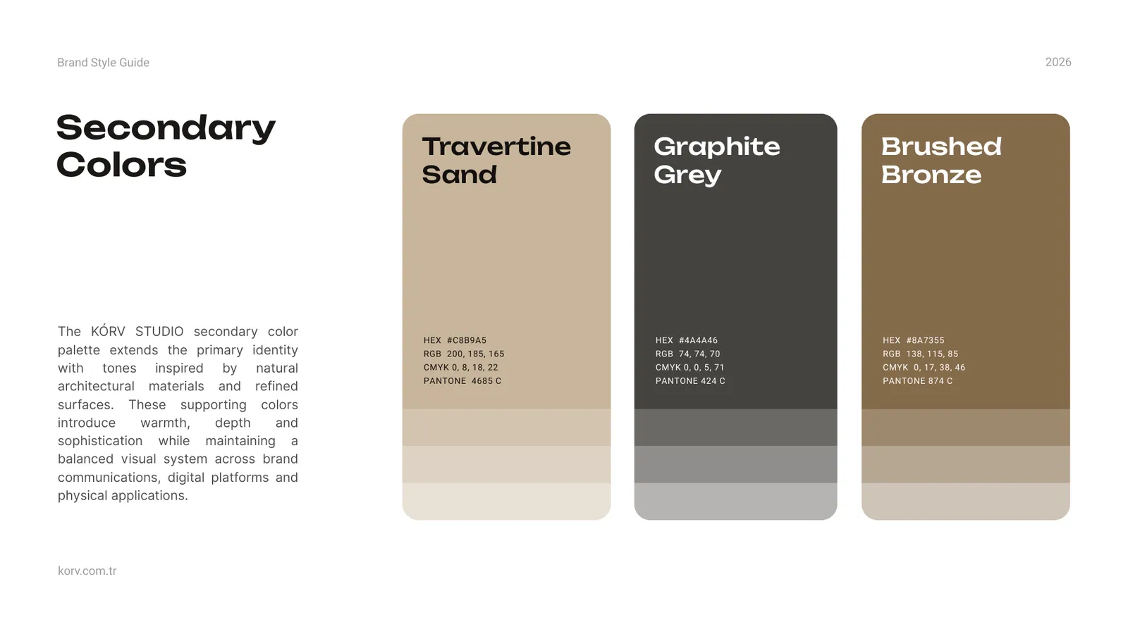 KORV brand style guide, page 22