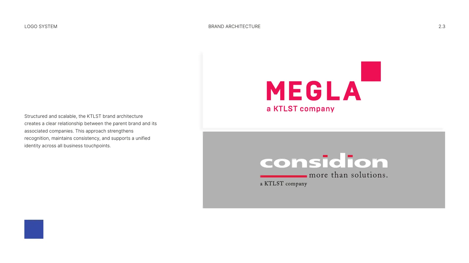 KTLST brand style guide, page 13