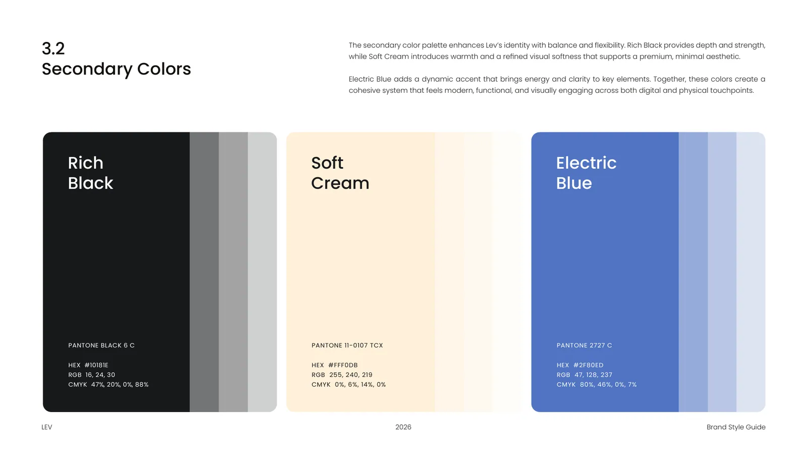 LEV brand style guide, page 25