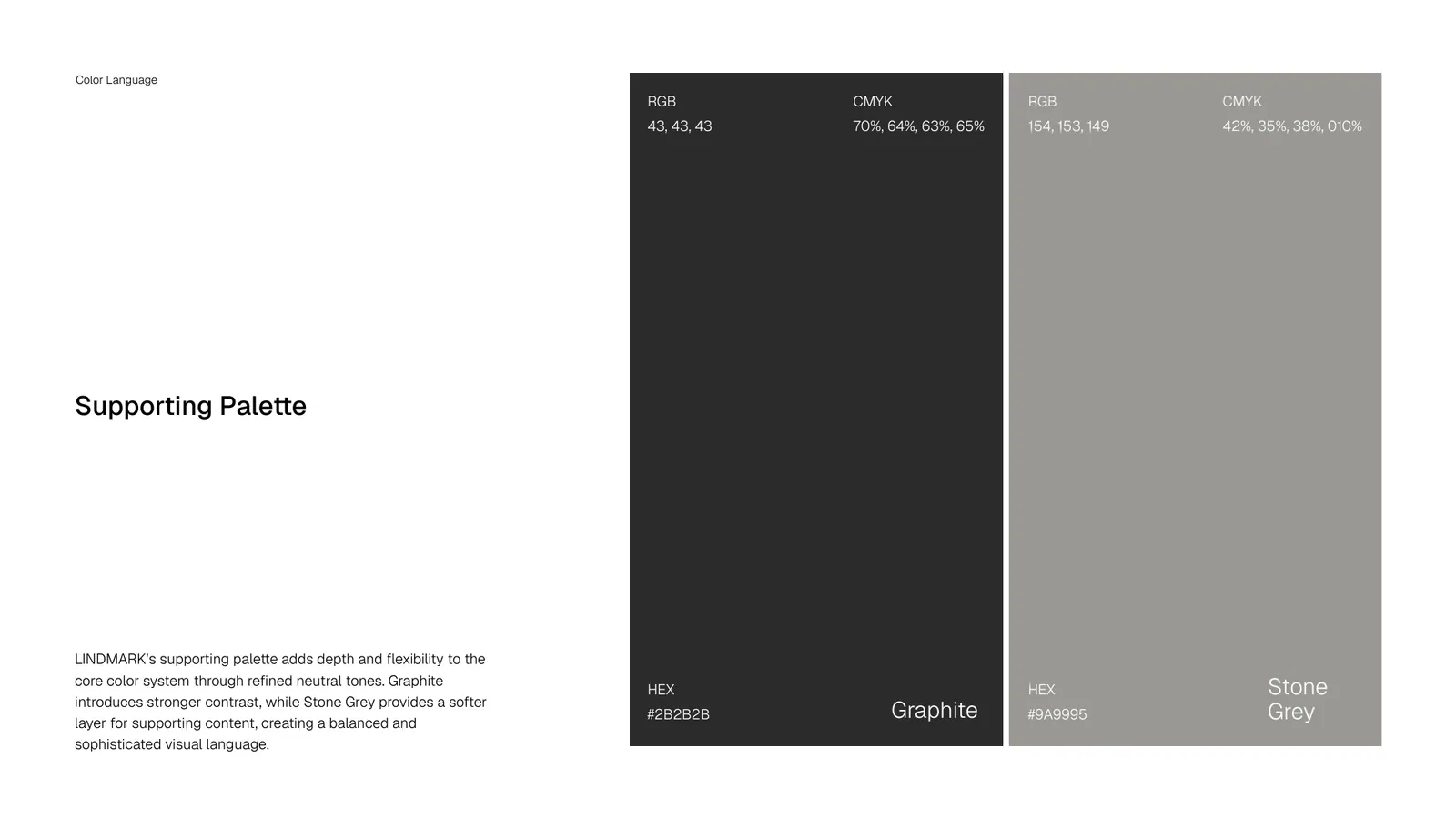 Lindmark brand style guide, page 24