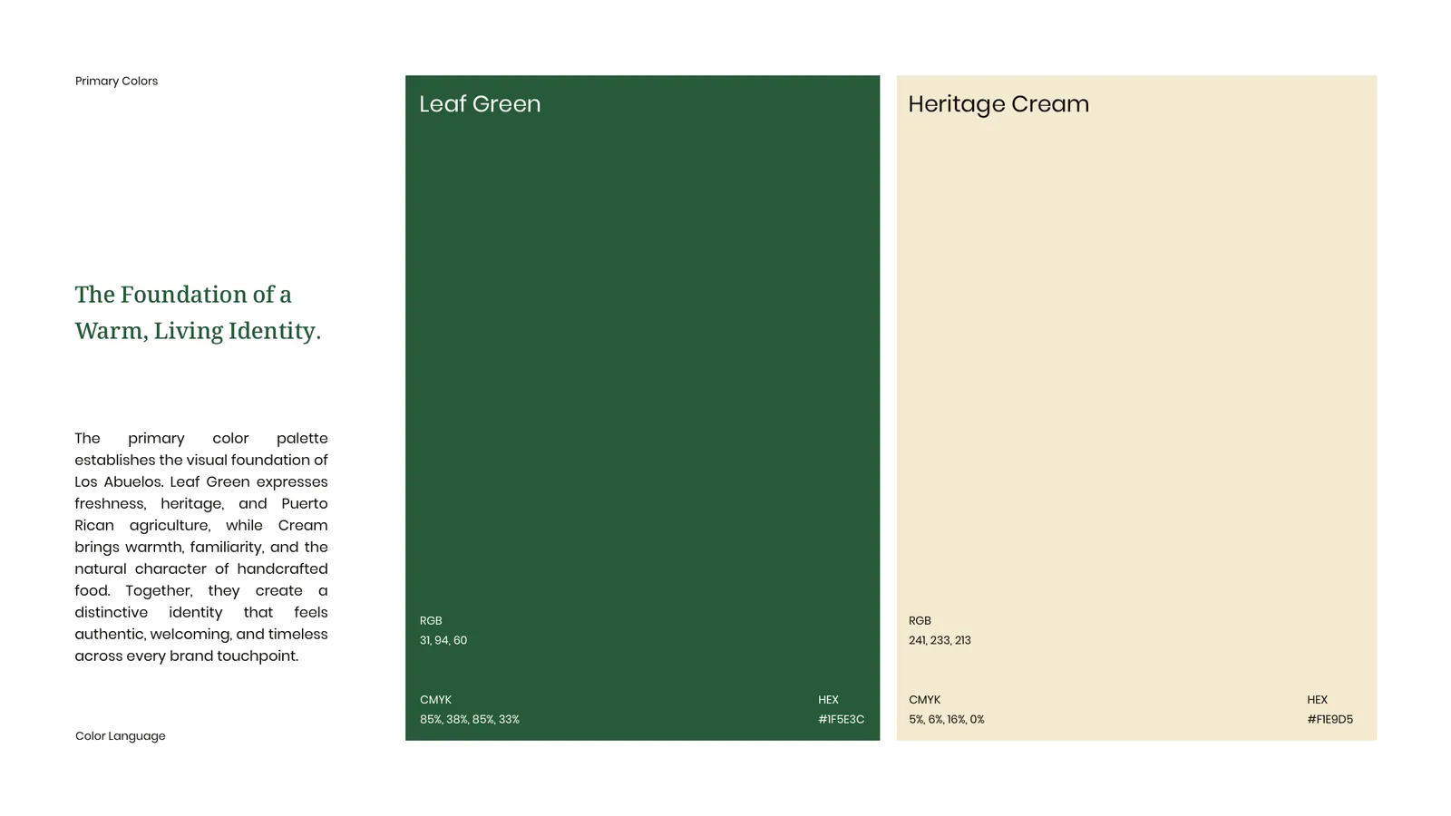 Los Abuelos brand style guide, page 23