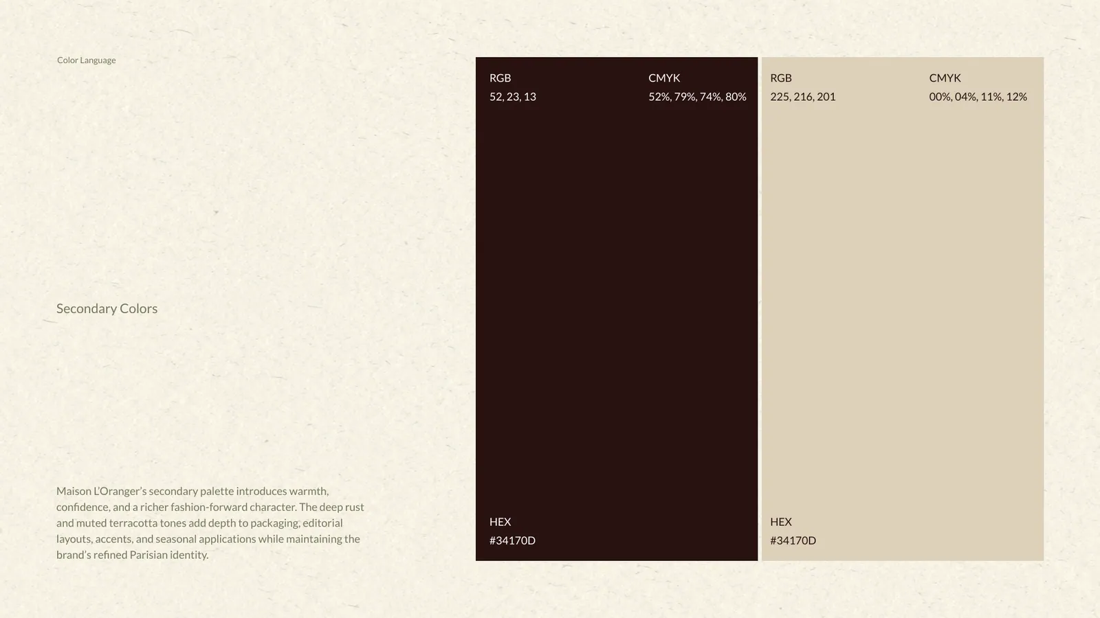 Maison l'Oranger brand style guide, page 26