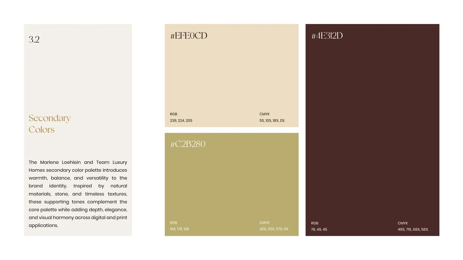 Marlene Loehlein brand style guide, page 33
