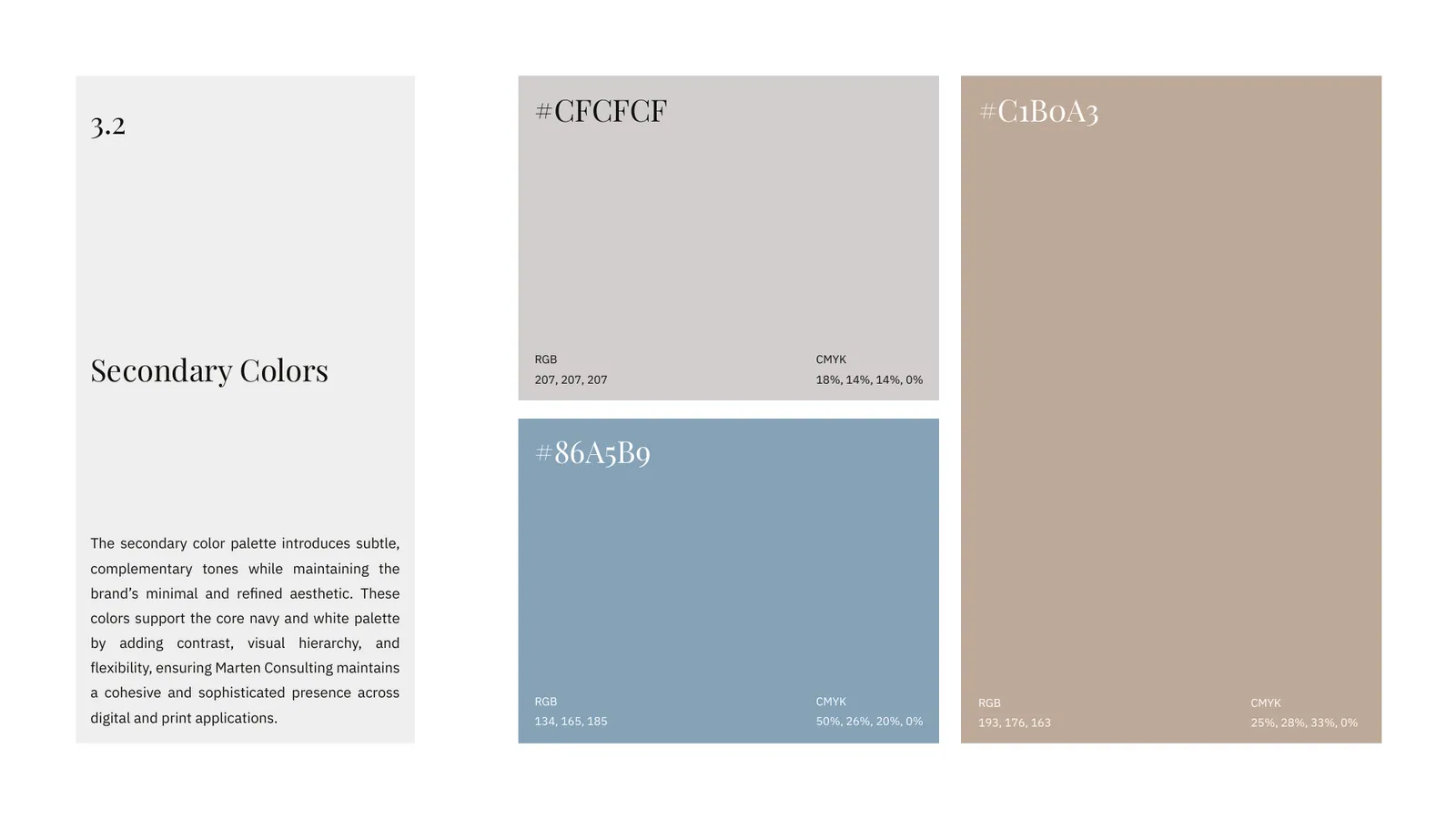 Marten Consulting brand style guide, page 22