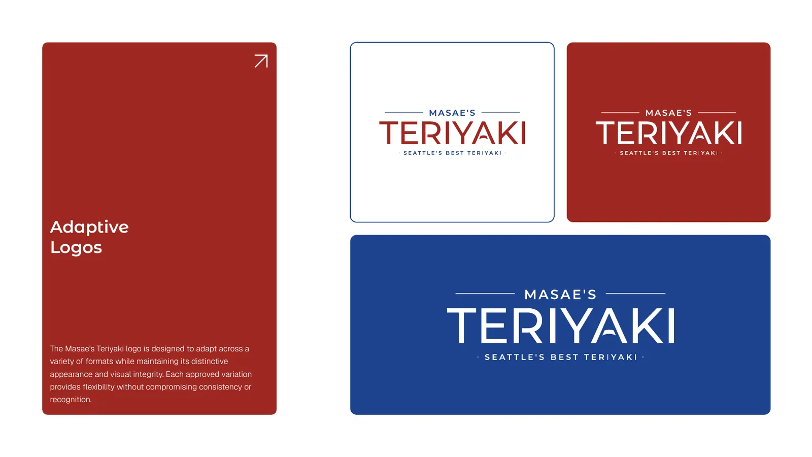 Masae's Teriyaki brand style guide, page 13